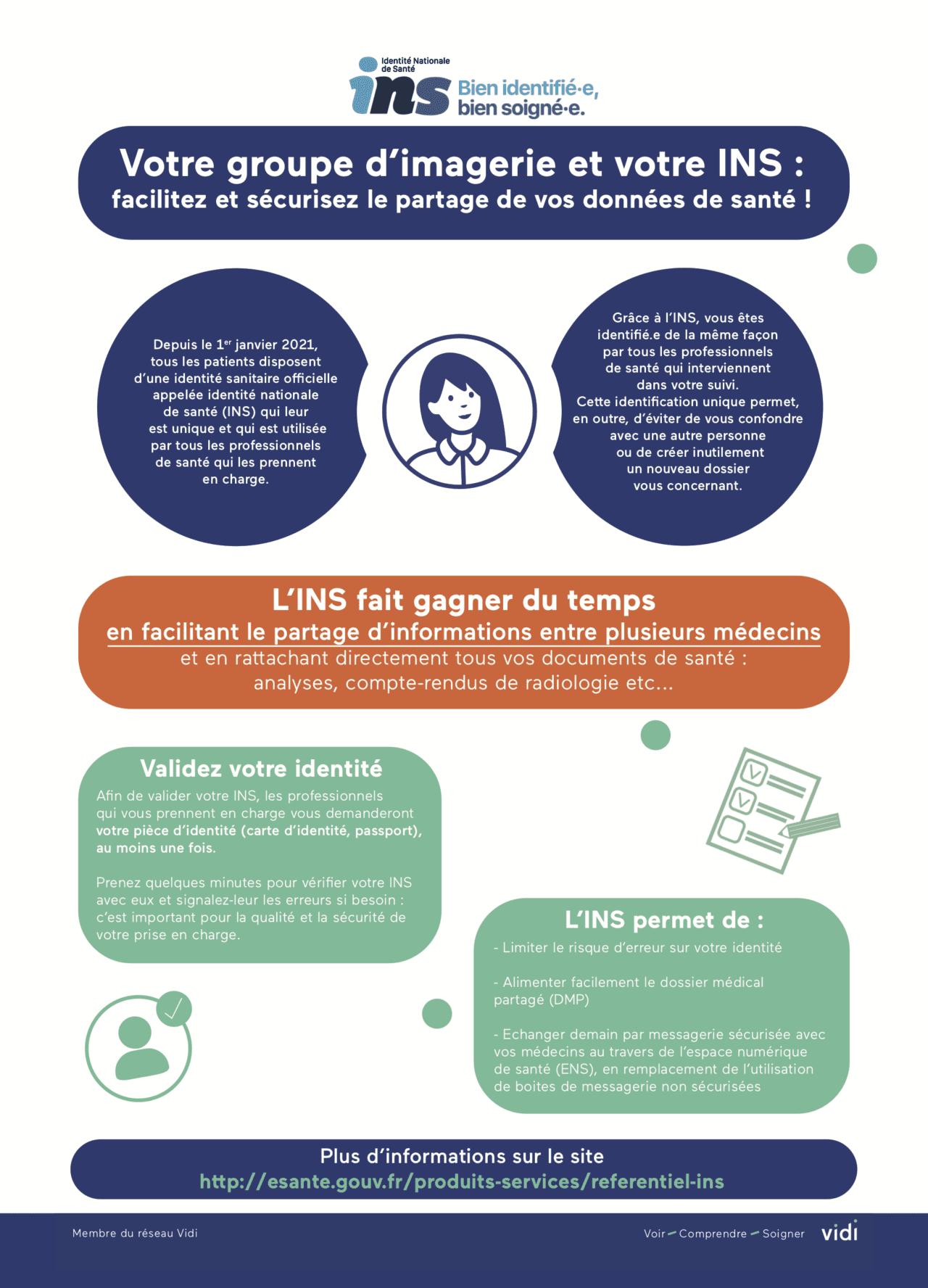 IDENTITÉ NATIONALE DE SANTÉ : VENEZ AVEC VOTRE CNI | Imagerie Médicale ...
