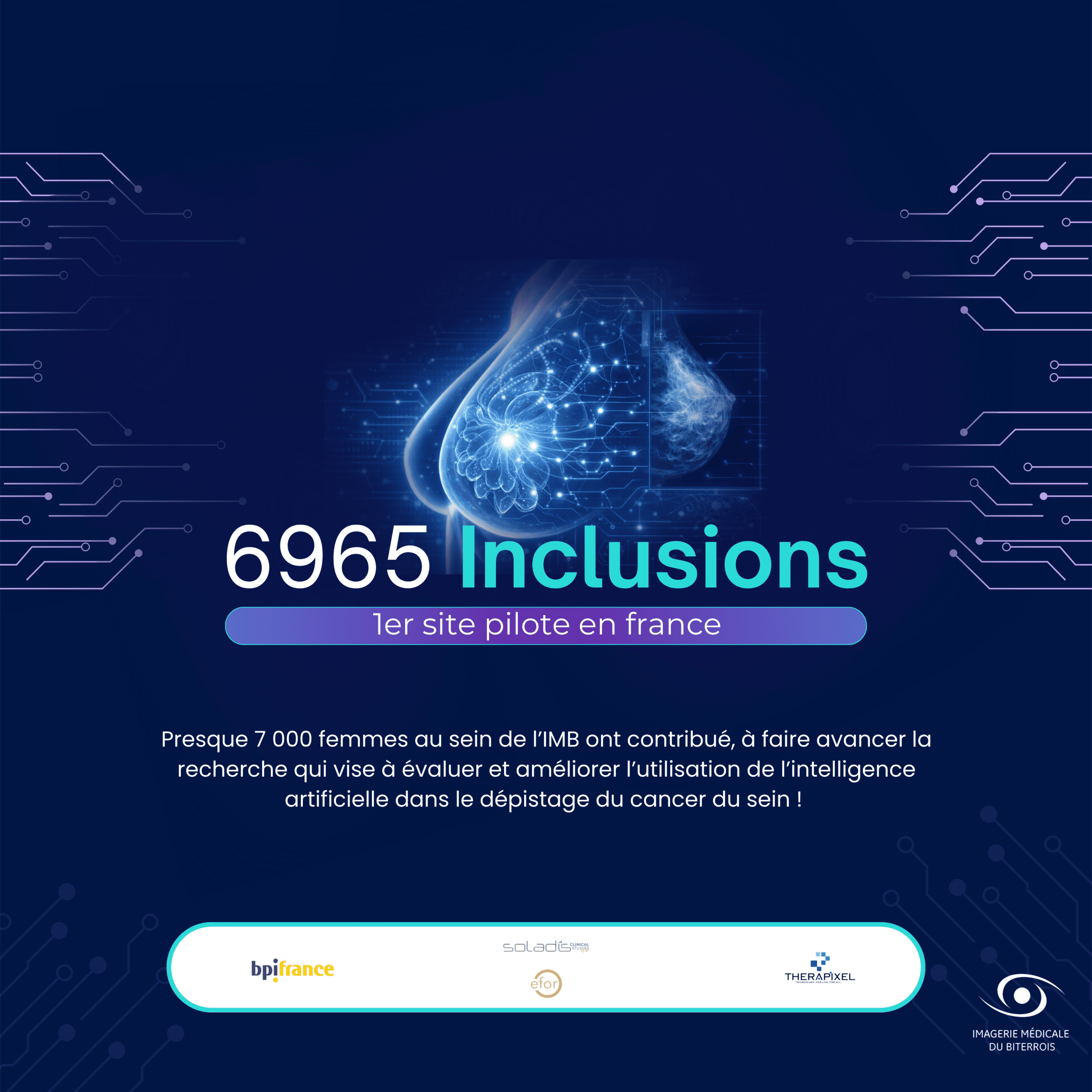 Purple and Blue Modern Artificial Intelligence Trading LinkedIn Post